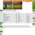 Golf ist eine der schönsten und vielfältigsten Sportarten. Die Bewegungsabläufe sprechen den gesamten Körper an und die Aktivitäten in der Natur, noch dazu ohne extreme Belastungen einzelner Körperpartien oder Muskelgruppen, machen das...